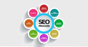 SEO Practices that are a Must for 2016