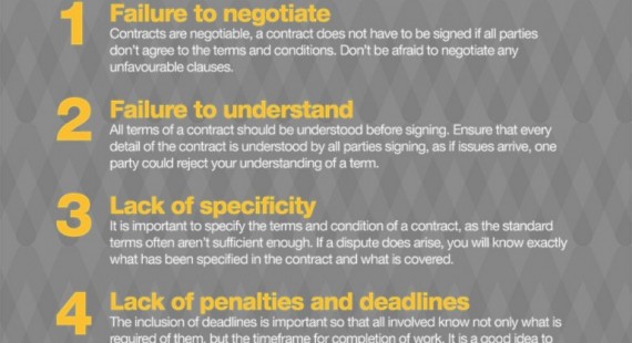 Guide to writing a contract