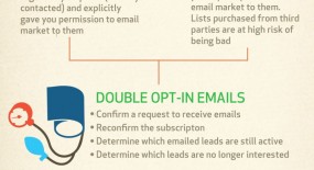 Email marketing – Health and hygiene